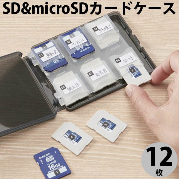 ELECOM エレコム SDカードケース 12枚収納 SD microSD # CMC-06NMC12 エレコム SDカード1枚＋マイクロSDカード11枚