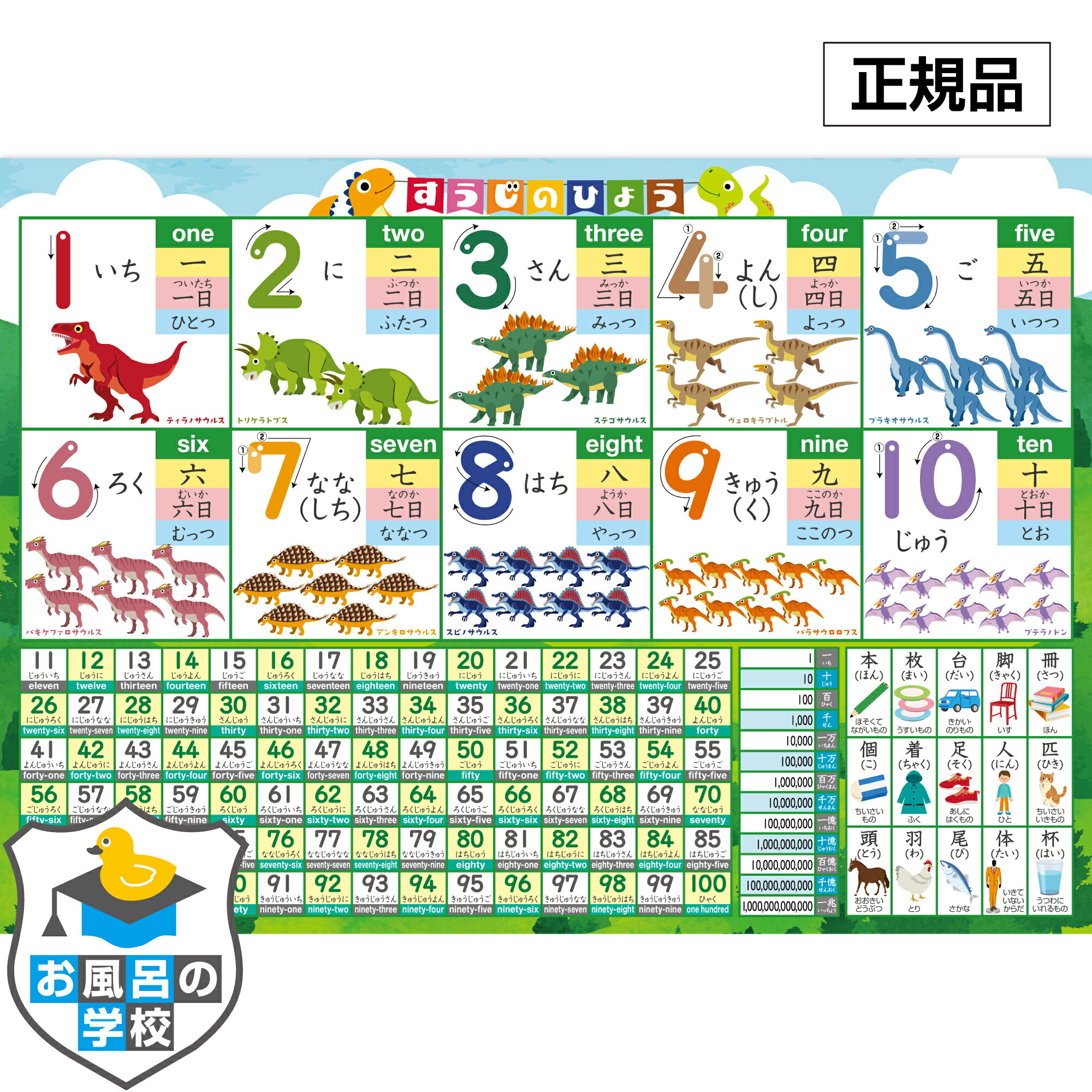 お風呂の学校 すうじのひょう お風呂ポスター 恐竜デザイン お風呂 知育 ポスター B3サイズ 数字 防水 日本製 練習 知育玩具 おもちゃ 3歳 4歳 5歳 男の子 幼児 入園祝い
